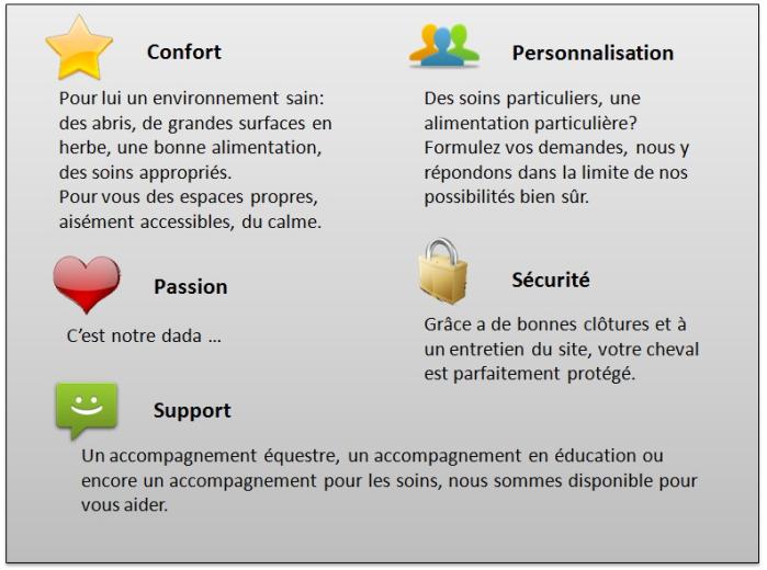 Confortpassionsupportsecurite 1